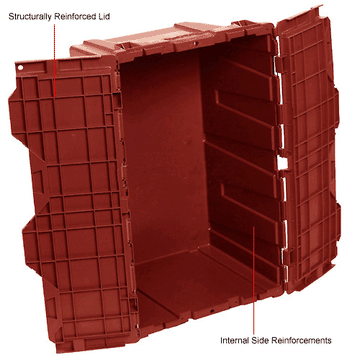 Global Industrial™ Plastic Shipping/Storage Tote w/ Attached Lid,  21-7/8x15-1/4x12-7/8, Red